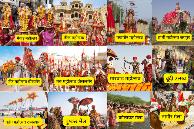 Festivals of Rajasthan