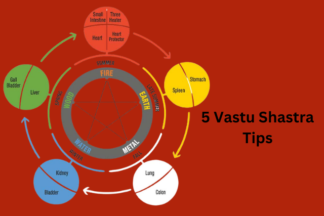 5 Vastu Shastra Tips