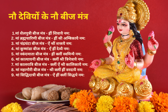 Nav Durga ke 9 Naam Mantra