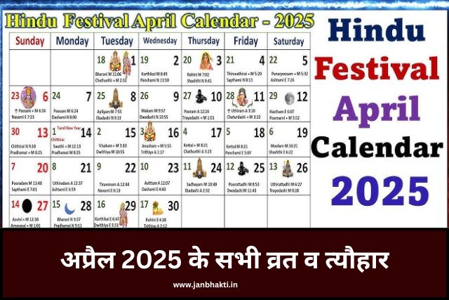 April Festival List 2025