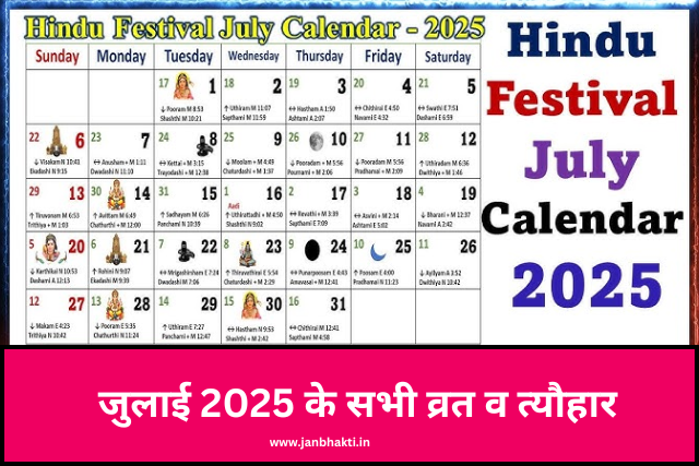 July Festival List 2025