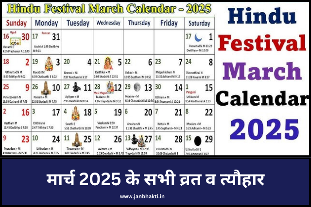 March Festival List 2025